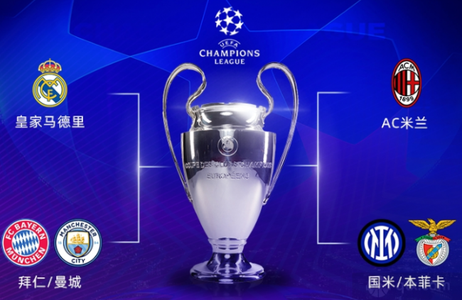 图 6全球新船订单量